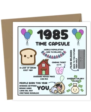1985 Time Capsule 40th Birthday Card