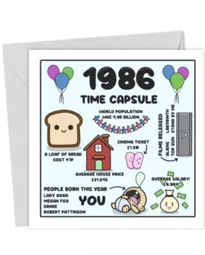 1986 Time Capsule Birthday Card